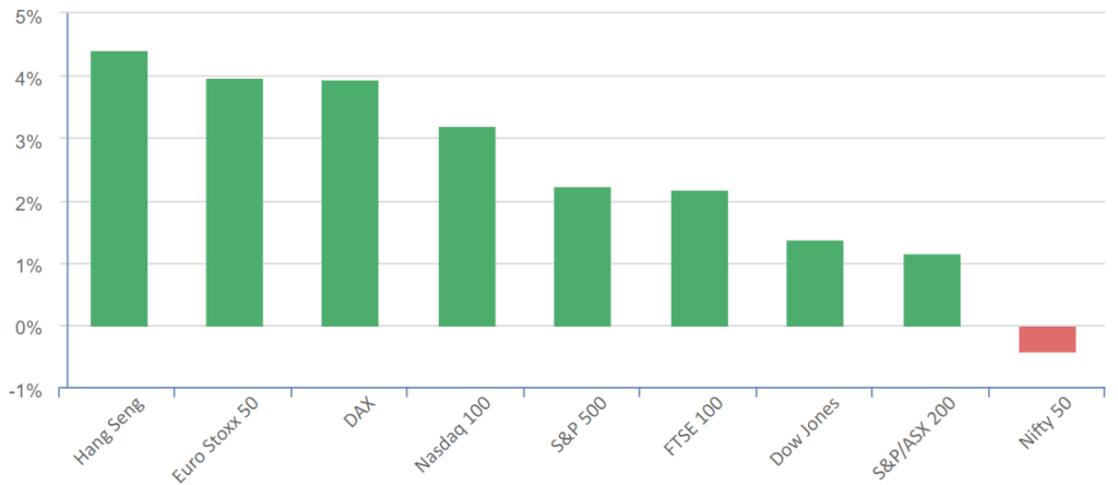 data21bgfd