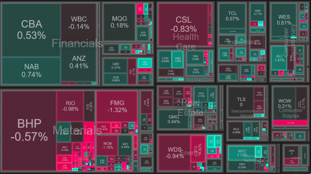 data21dasa