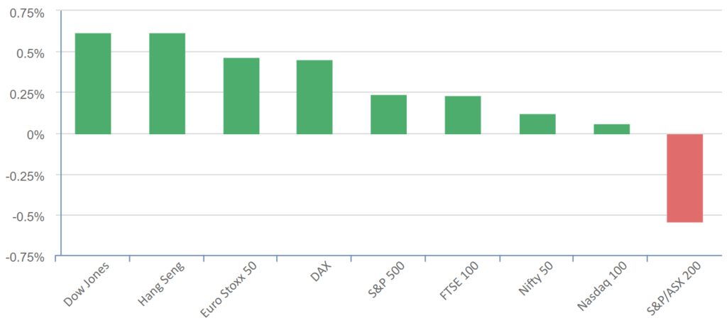 data21