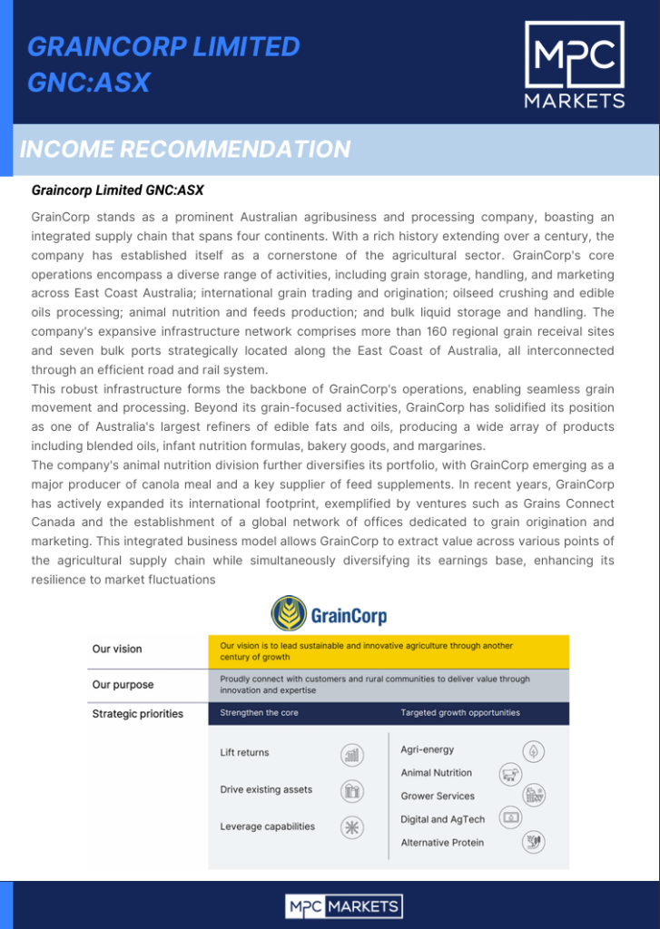 Graincorp Limited GNC:ASX