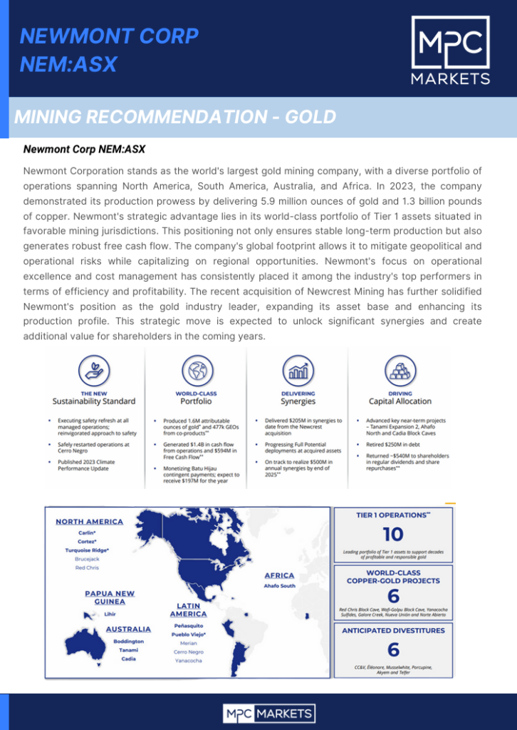 Newmont Corp NEMASX