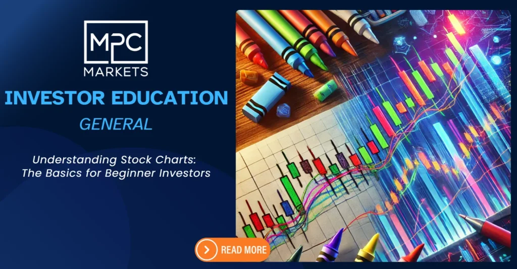 Understanding Stock Charts